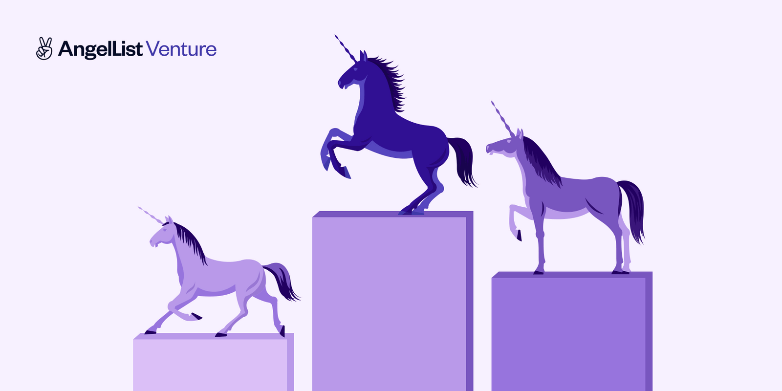 How Much is Your Unicorn Investment Worth?